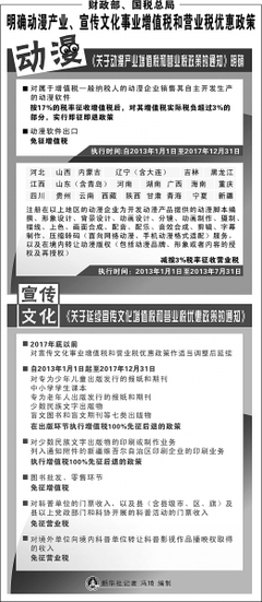 轉(zhuǎn)型、創(chuàng)新補(bǔ)貼還是長期成長密鑰？——光明日報評動漫產(chǎn)業(yè)稅收優(yōu)惠之效